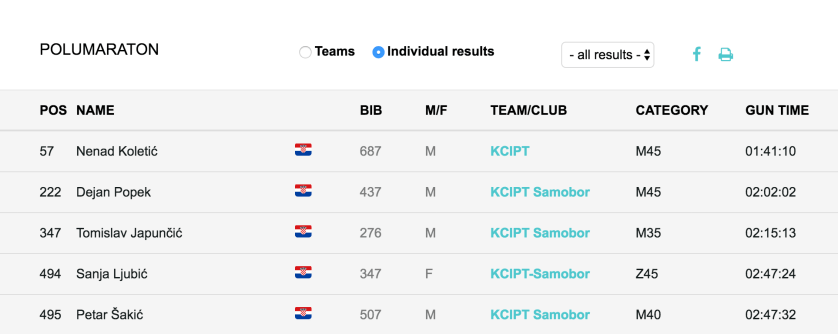 Screen Shot 2018-04-15 at 12.18.27